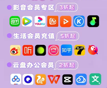 虚拟货源网站与数字权益平台架构图